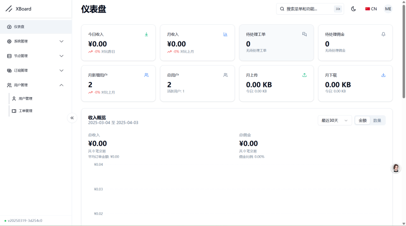 Xboard new面板安装教程 使用 Docker Compose 部署壹加贰私域-网赚项目-副业赚钱-互联网创业-资源整合壹加贰私域